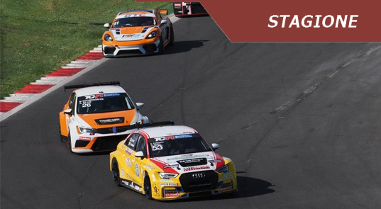 Stagione sportiva | Davide Pezza